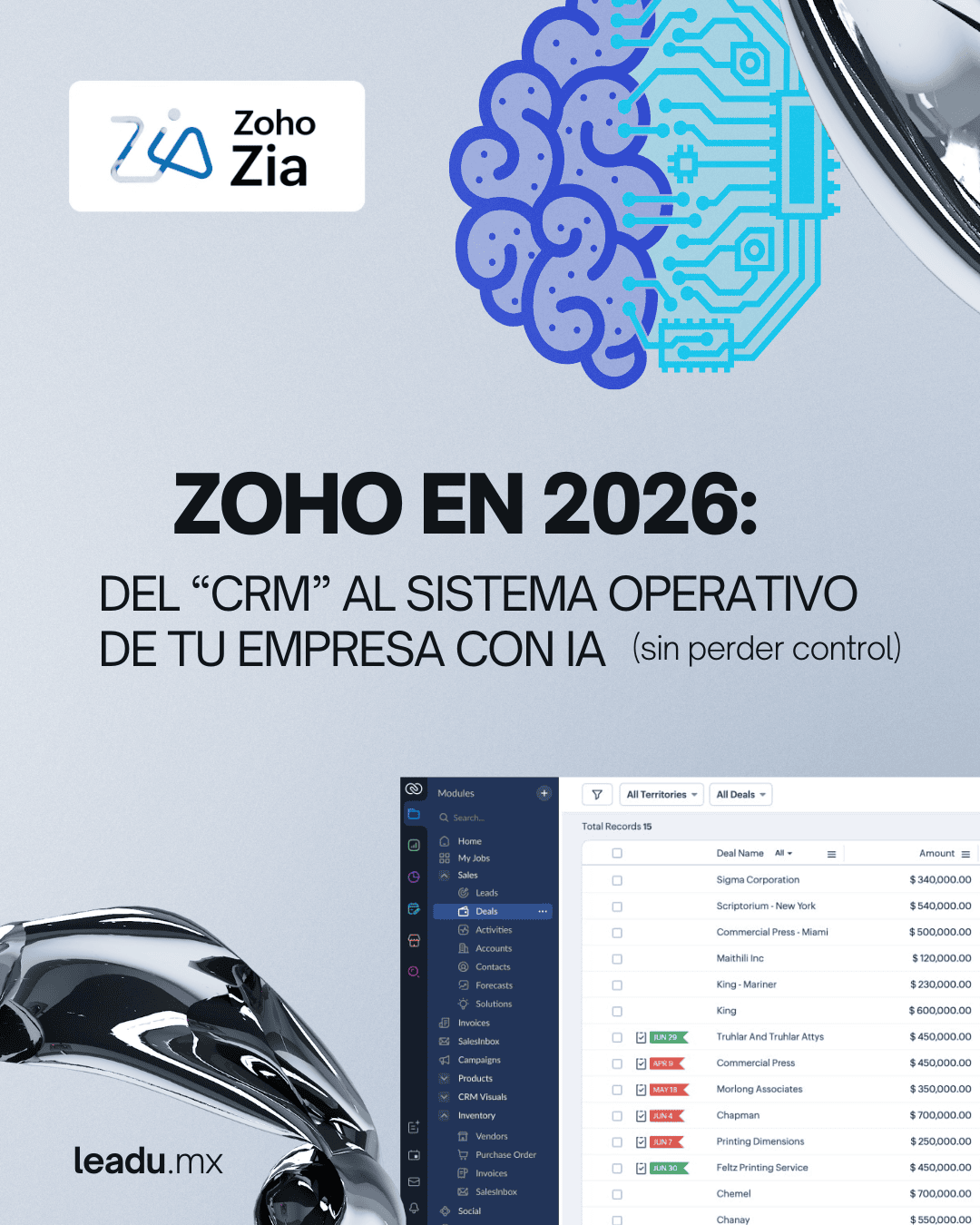 Zoho en 2026: del “CRM” al sistema operativo con IA (sin perder control ni datos)